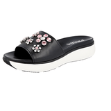 Prada Women's Black Leather Sandals 1XX400