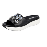 Prada Women's Black Leather Sandals 1XX400